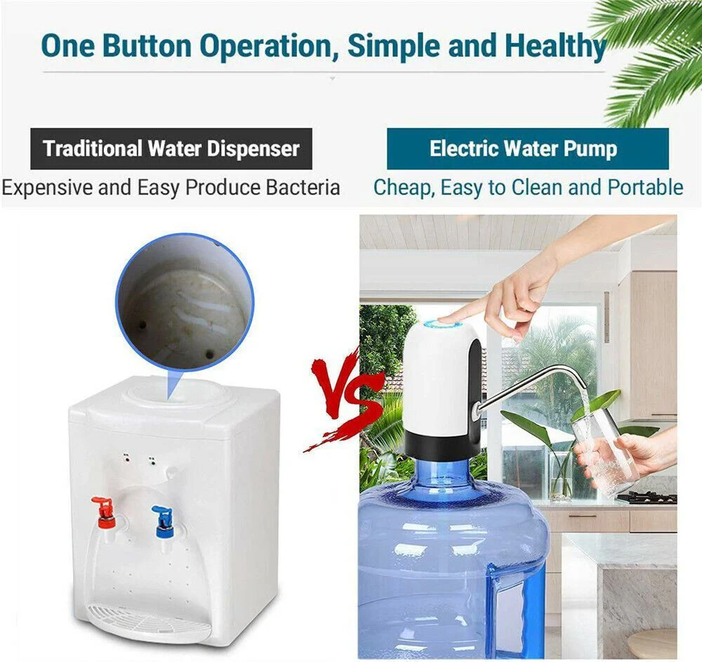 Automatic Water Dispenser - Image 4