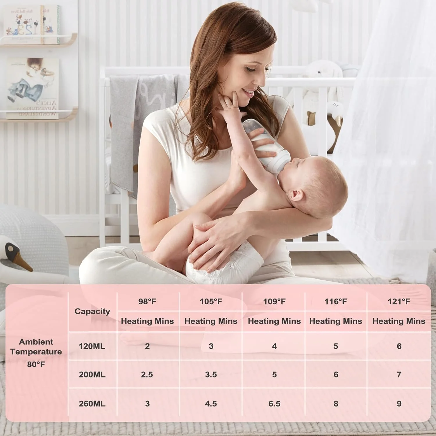 Baby Portable Bottle Warmer - Image 3