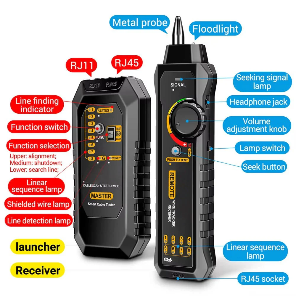 Circuit Breaker Finder - Image 6