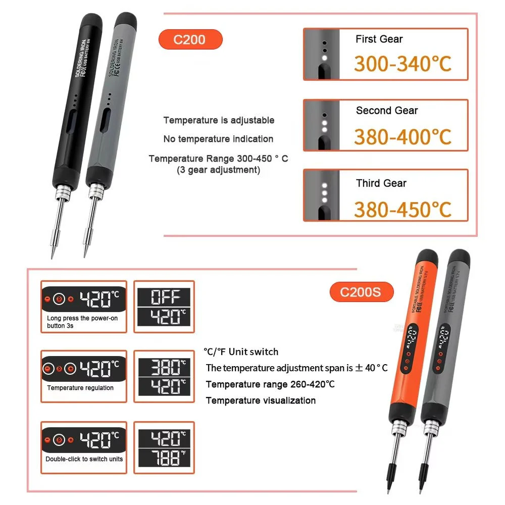 Digital Electric Soldering Iron Set - Image 7