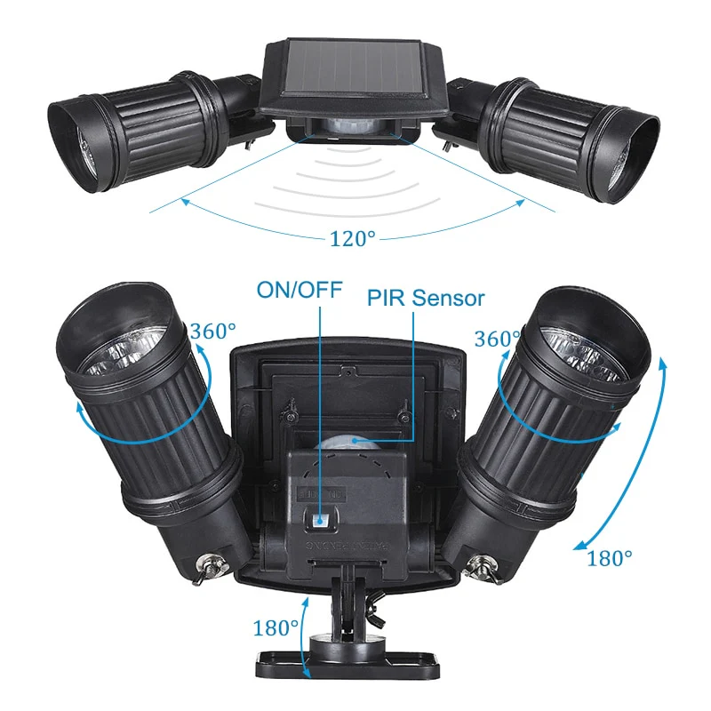Super Bright Outdoors Motion Sensor Solar LED Lights - Image 3
